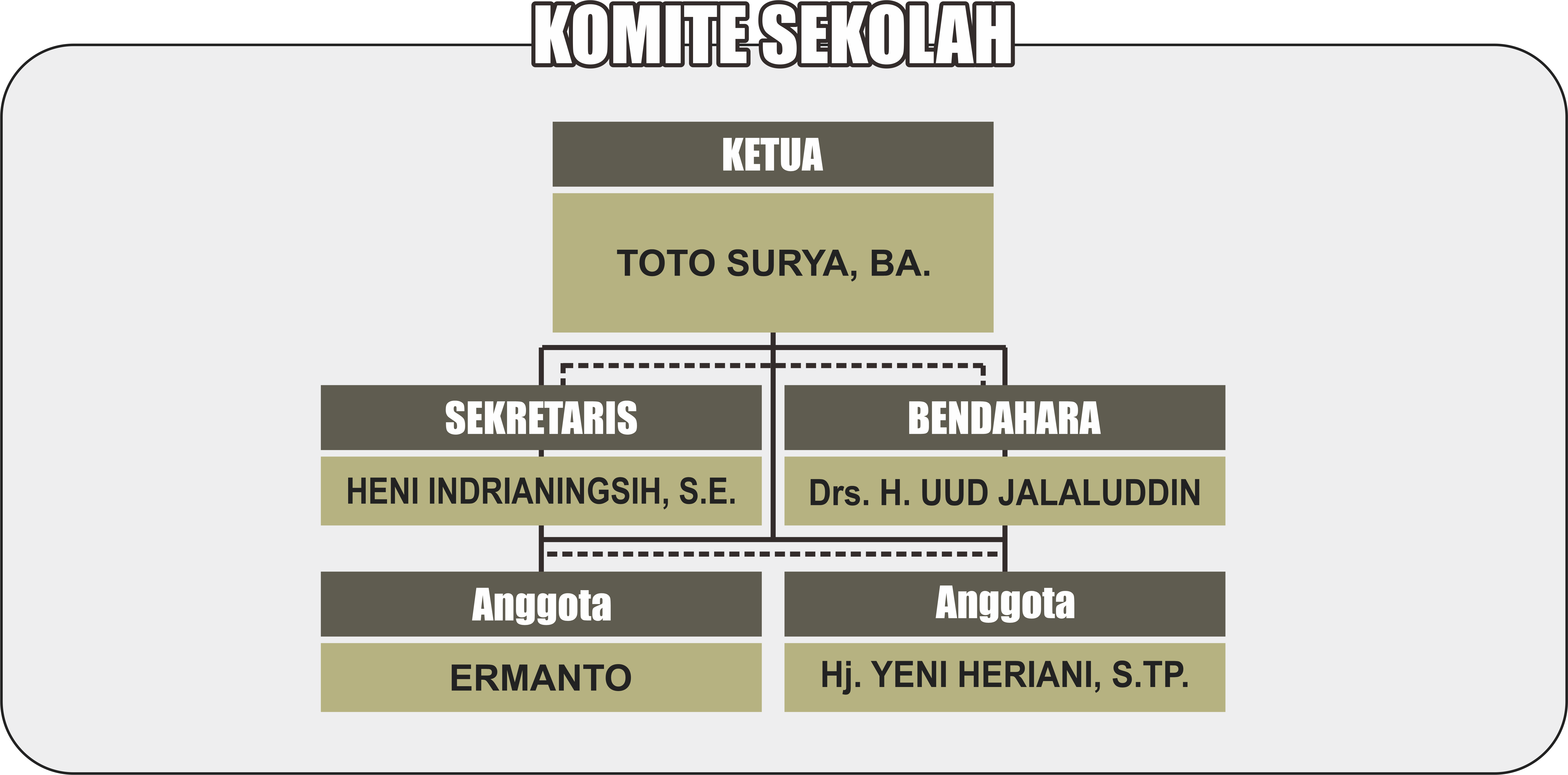 sotk